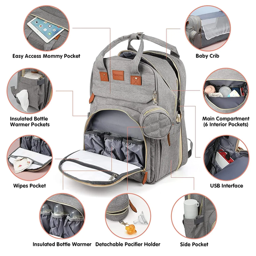 Sffd5a20138534668aee4bf2b16fca14cL.webp 3 In 1 Diaper Bag Backpack Foldable Baby Bed Waterproof Travel Bag - Image 3
