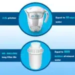 3.5L Mineral Alkaline Water Pitcher Filter 400L Long Life Filters Alkalizer Purifier Filtration System pH ORP Ion Exchange Resin Activated Carbon - Image 4