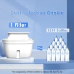 3.5L Water Purifier Pitcher 200 Gallon Fast Filter Water Purification Coffeeware Teaware Drinking Jug BPA Free CE Certified Coconut Carbon - Image 4