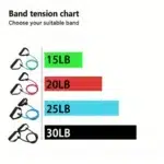 1pc 4-Level Resistance Bands with Handles for Home Workouts and Strength Training - Perfect for Yoga, Pilates,and fitness equipm - Image 5