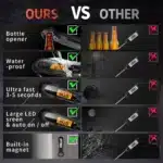 Instant Read Meat Thermometer for Cooking, Fast & Precise Digital Food Thermometer with Backlight, Magnet, Calibration, kitchen - Image 4