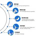 USB Rechargeable Acupuncture Pen Electric Acupuncture TENS Massage Pen Massage Device Body Massager Muscle Stimulator Therapy - Image 5