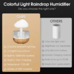 Rain Cloud Humidifier Rain Colorful Mushroom Cloud Raindrop Atmosphere Lamp Night Light Essential Oil Small Aromatherapy Machine - Image 3