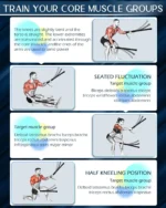Ropeless Battle Ropes for Home Gym - Cordless Heavy Duty Weighted Exercise Equipment for Core Strength Training - Image 4
