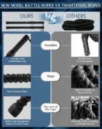 Ropeless Battle Ropes for Home Gym - Cordless Heavy Duty Weighted Exercise Equipment for Core Strength Training - Image 6