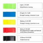 5 Pack Loop Resistance Bands Set 5-40lbs - Non-Slip TPE Stretching Bands for Full Body, Yoga & Physical Therapy - Image 6