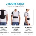 Back Brace Posture Corrector for Women & Men - Adjustable Lumbar Support Belt & Shoulder Support - Image 5